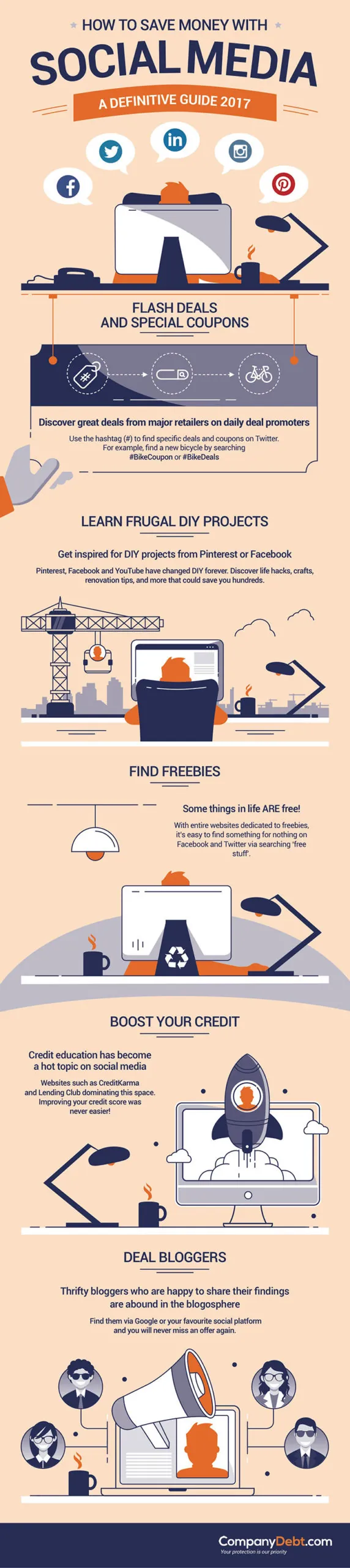 Company Debt Social Media Infographic