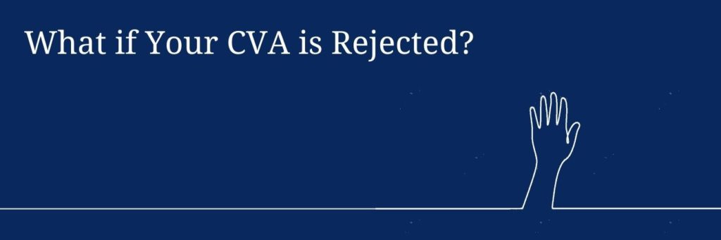 CVA Rejected