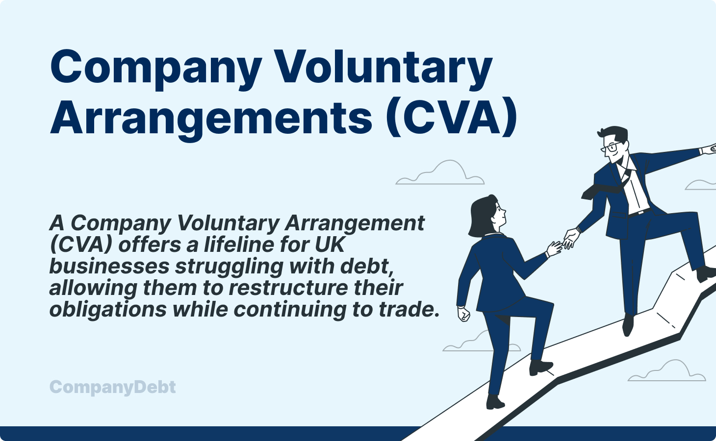 Company Voluntary Arrangements (CVA)